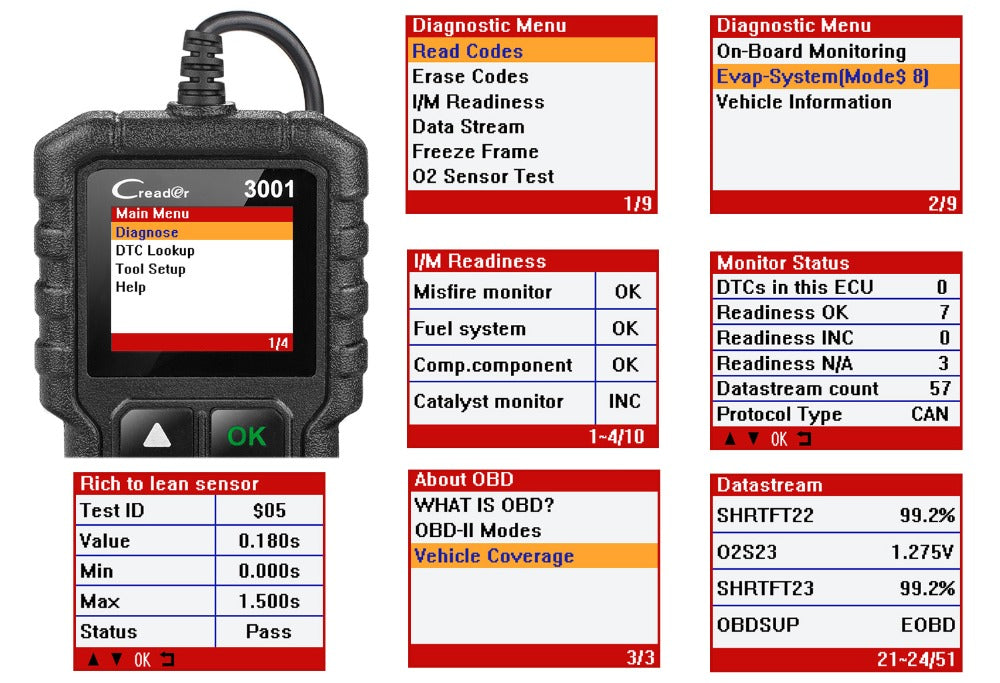 LAUNCH CR3001 OBD2 Valise Diagnostic Auto Scanner Auto Diagnostic OBD2/EOBD