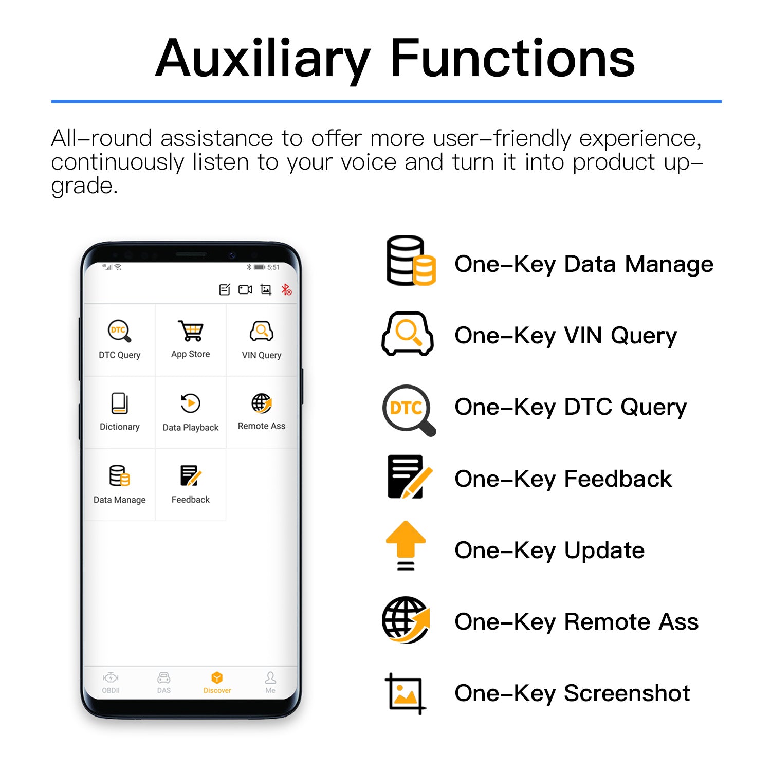 Auxiliary Functions