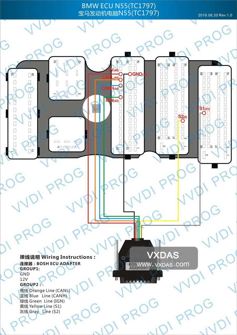 BMW ECU N55(TC1797)