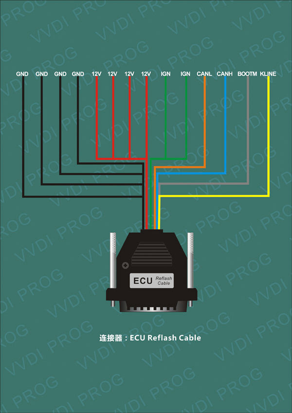 MCU Reflash Cable