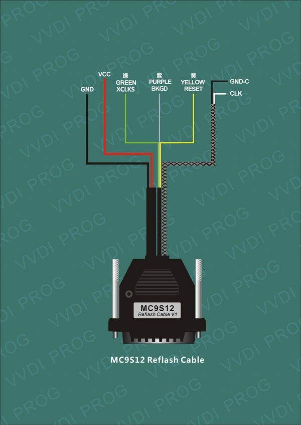 MC9S12 Reflash Cable