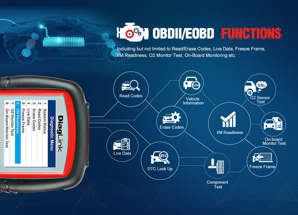 AUTEL MaxiDiag Diaglink OBD2 Scanner All System Car Diagnostic Tool can read and erase codes, live date, freeze frame, I/M readiness, O2 Monitor Test, On-Board monitoring, etc.