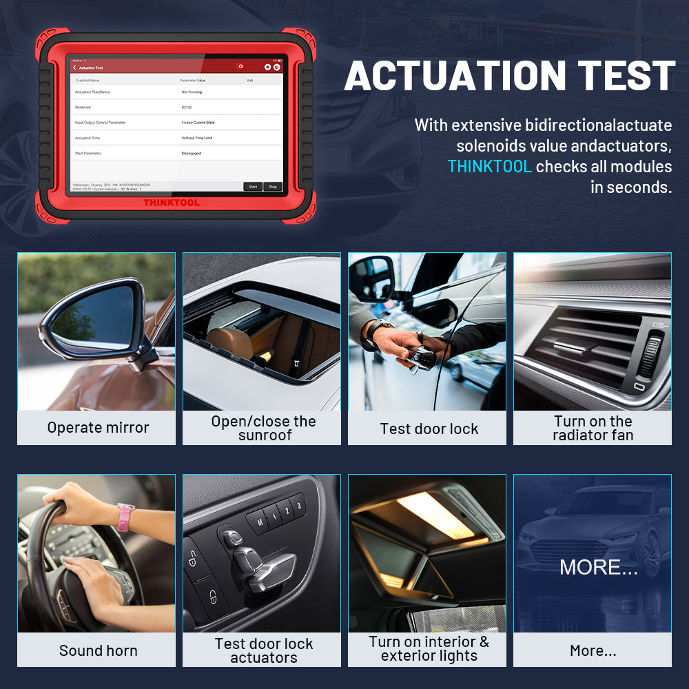 Active Test &Bi-directional control :