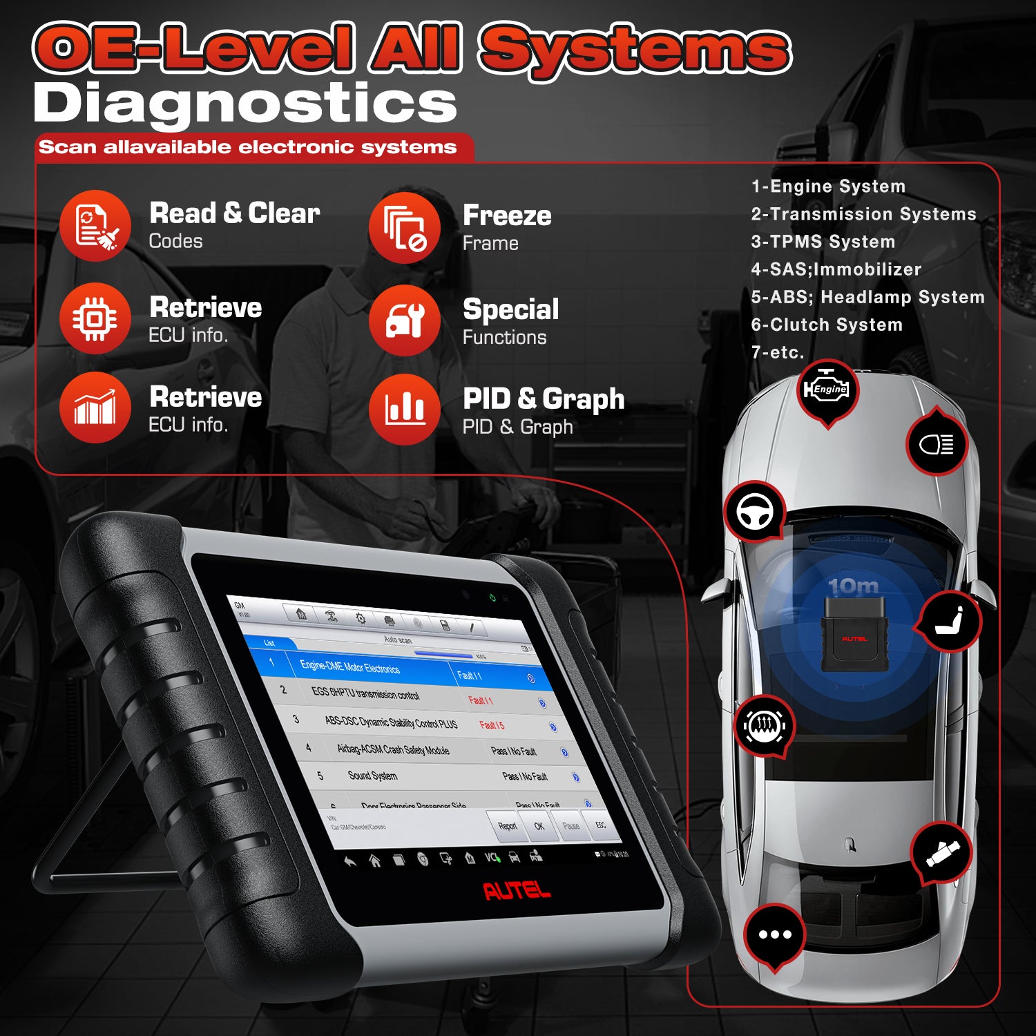 OE-Level All Systems Diagnostics