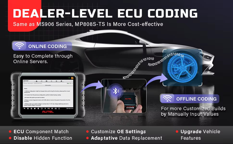 Autel MaxiPRO MP808S-TS TPMS & Ecu coding & Engine Diagnositc Scanner-Advanced ECU programming