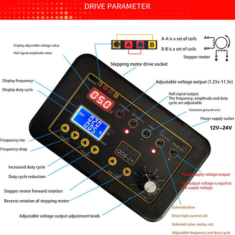 Automobile Actuator Fault Detector's Parameter