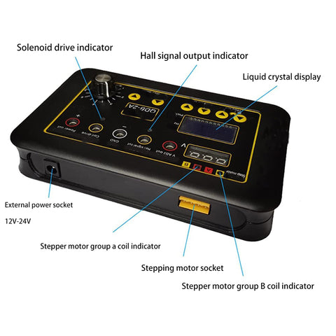 Automobile Actuator Fault Detector