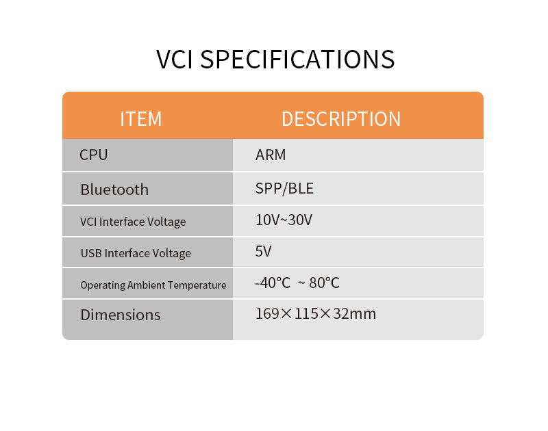 EV Diagnostic Tool's Specifications