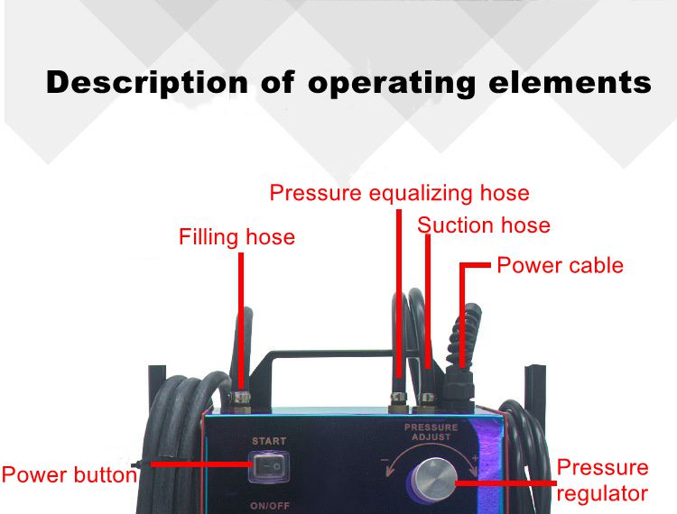 Pro 1 Mini Electric pulse brake fluid changer operating elements