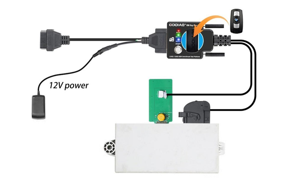 GODIAG CAS2 CAS3 Test Platform