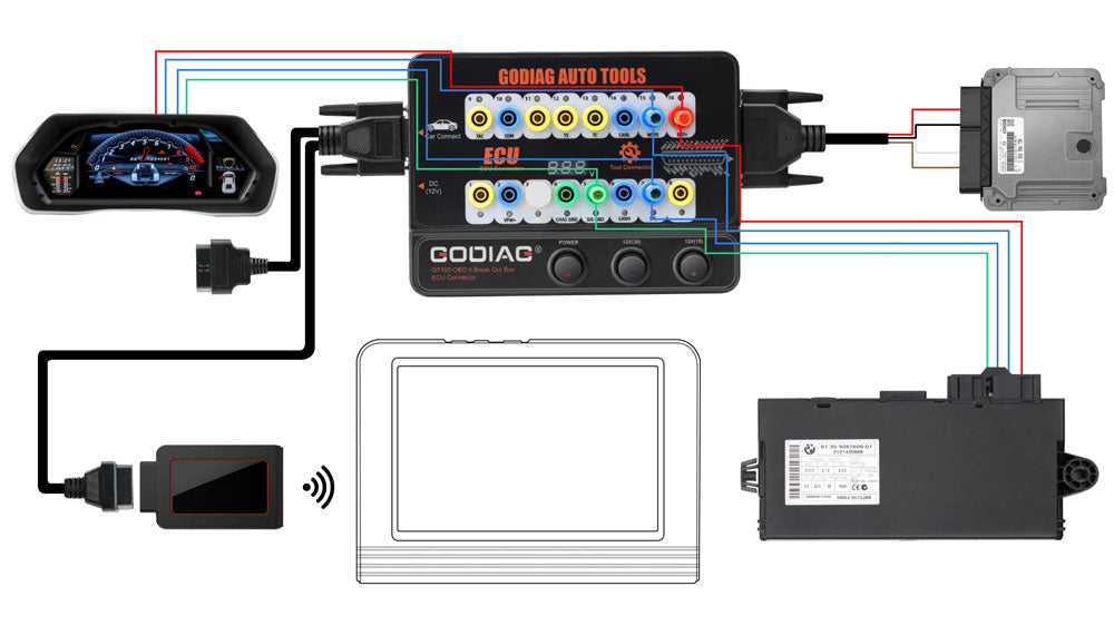 How to use GODIAG GT100 OBD II Break Out Box ECU Connector