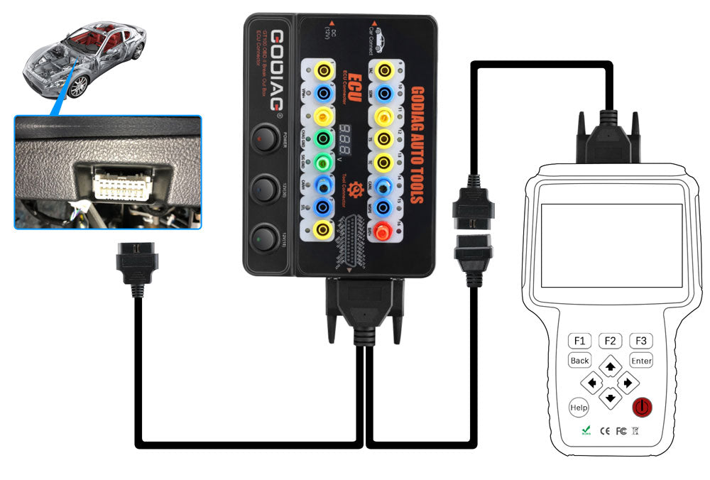 How to use GODIAG GT100 OBD II Break Out Box ECU Connector