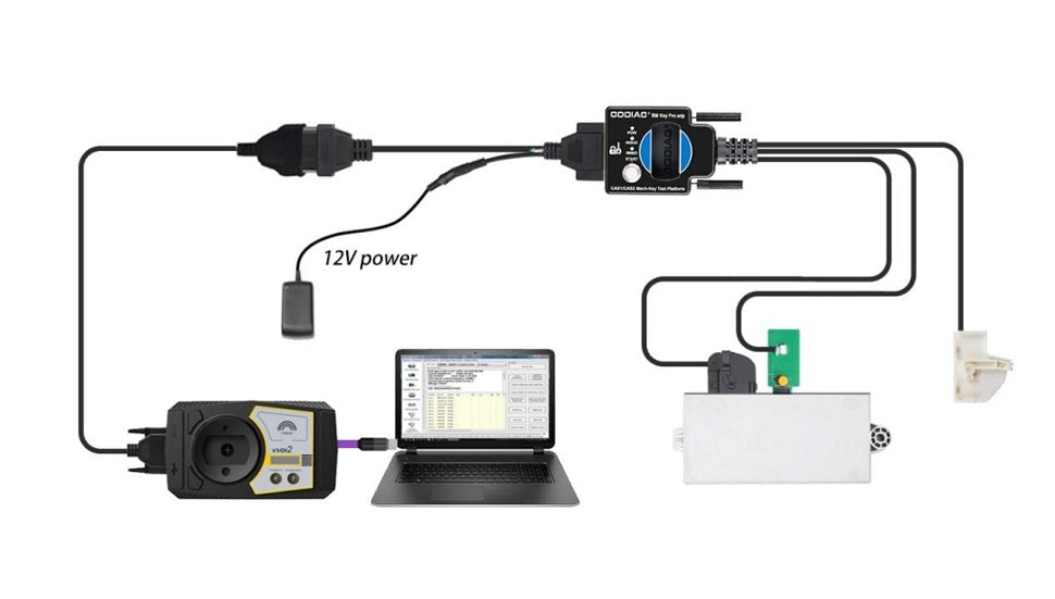 Godiag CAS1 CAS2 B-MW Mechanical Key Test Platform