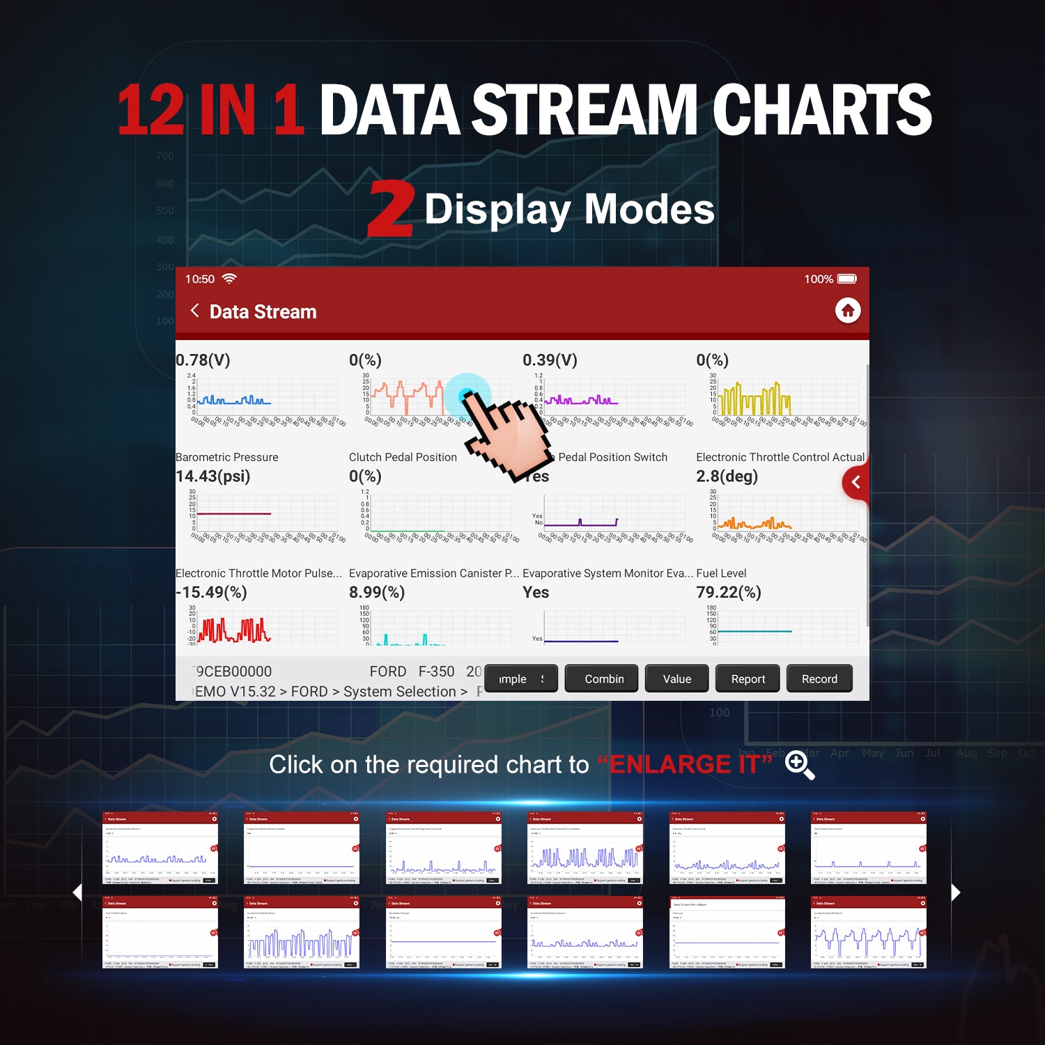 12 In 1 Data Stream Charts