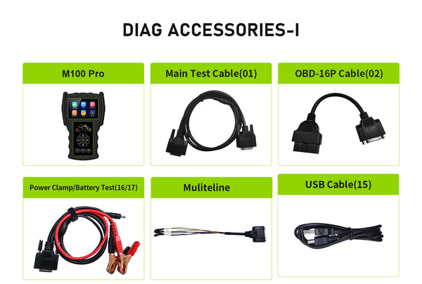 Jdiag M100 OBD version packing list