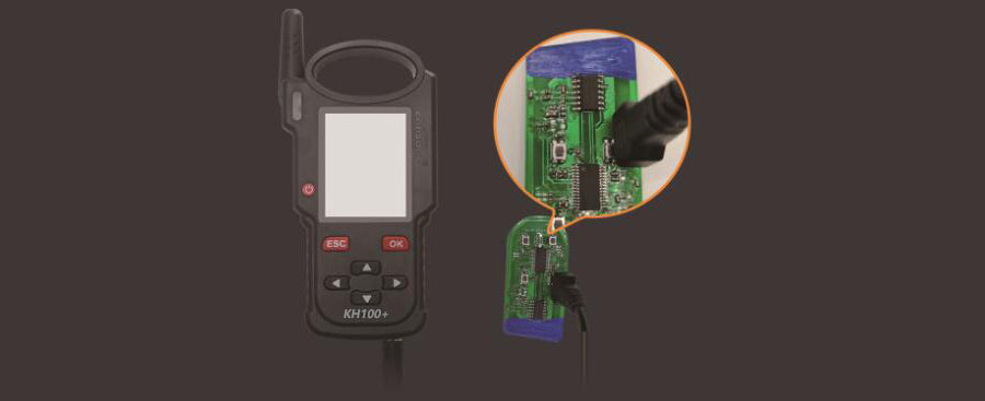 Smart Key Generation Diagram