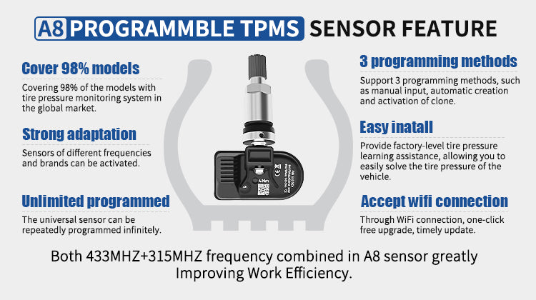 A8 Mate TPMS Tire pressure sensor programmable