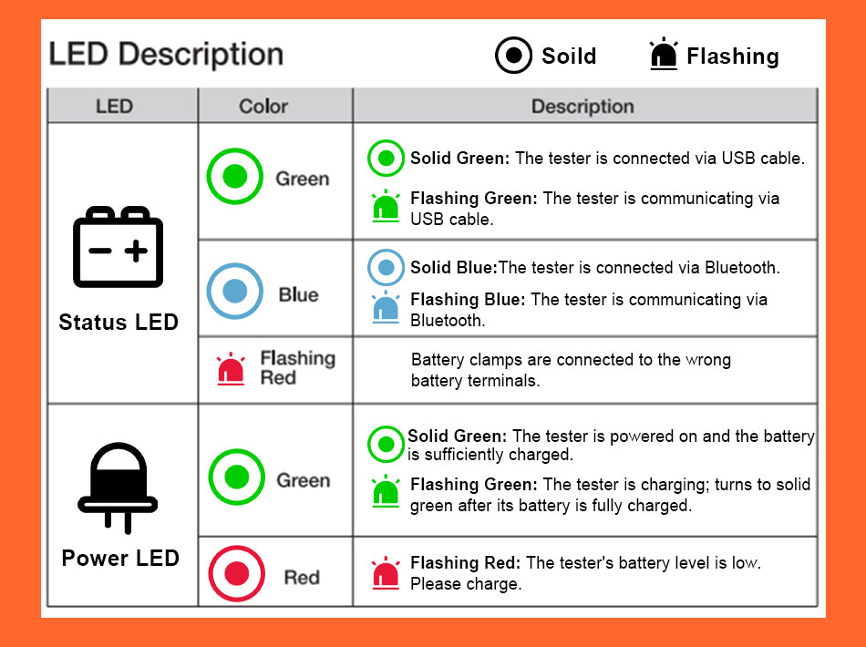 OTOFIX BT1 Lite Car Battery Analyser Auto Diagnostic Tool OBD2 Scanner Tester's description