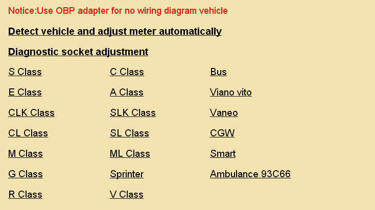 Odometer correction