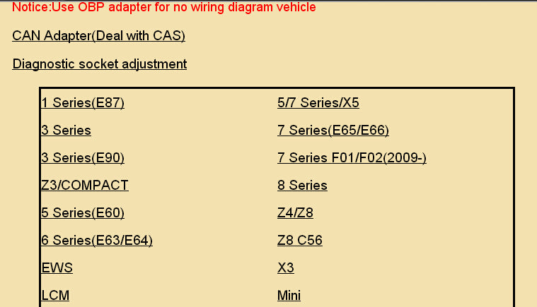 Odometer correction