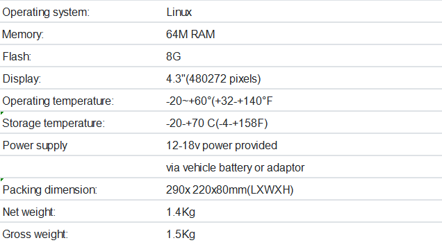 Autek IKey820 Technical Data