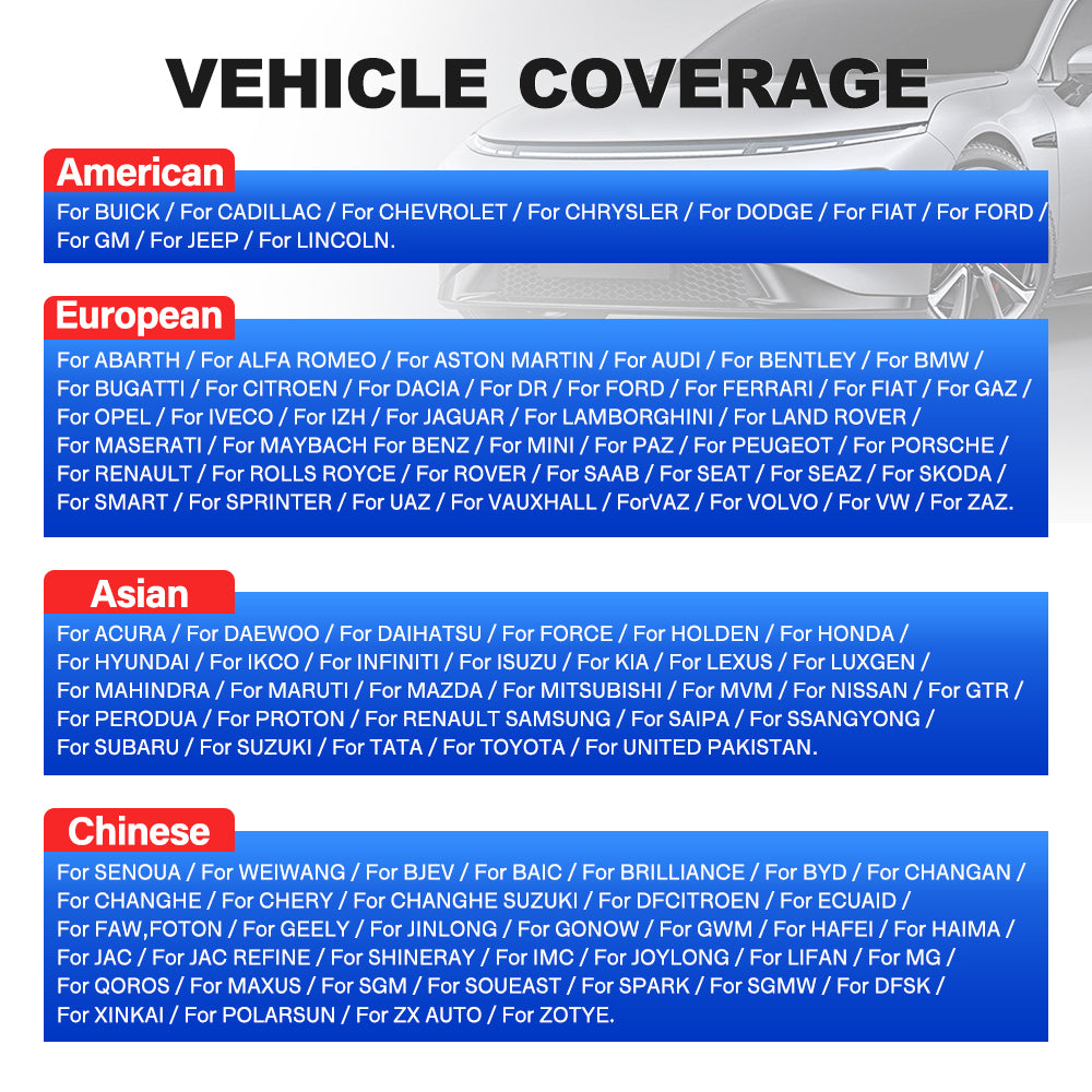 THINKCAR THINKTOOL PAD 10 Support 10000+ Models