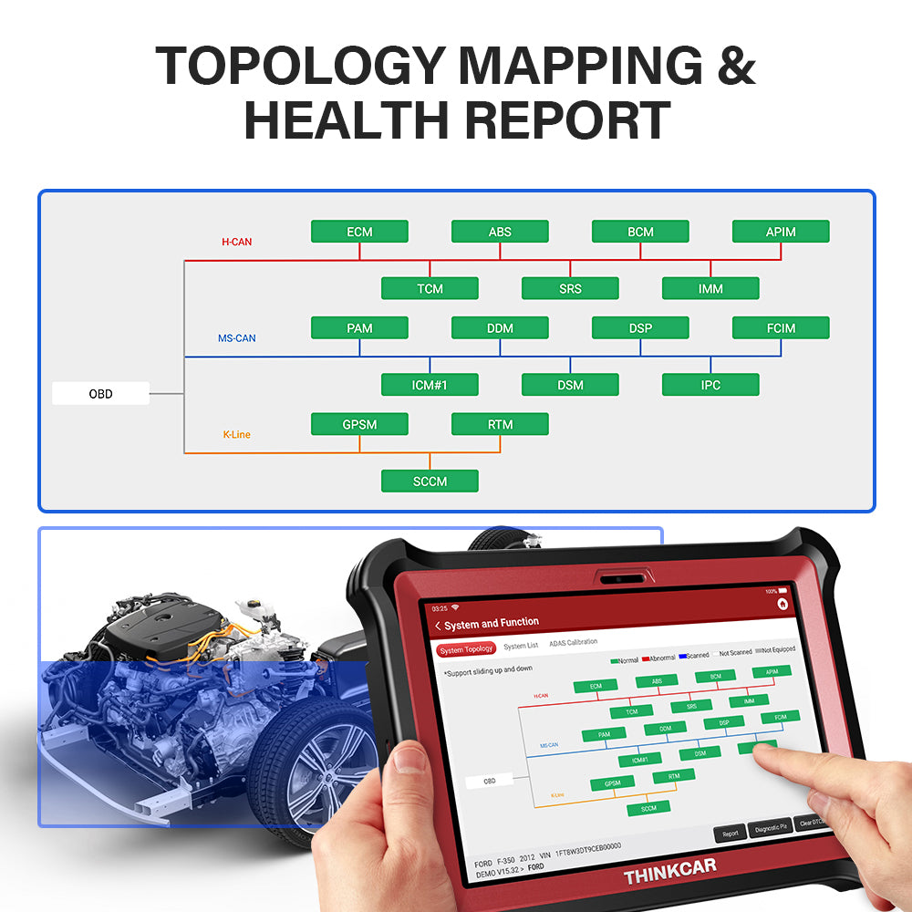 Topology mapping & health report