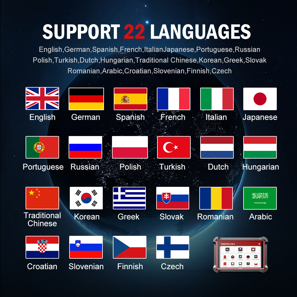 22 Multi-languages Supported