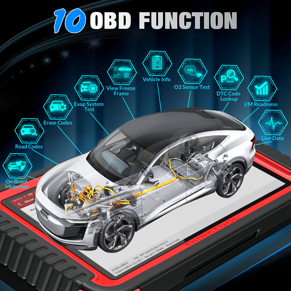 THINKCAR THINKTool PRO Supports Complete 10 OBD2 functions