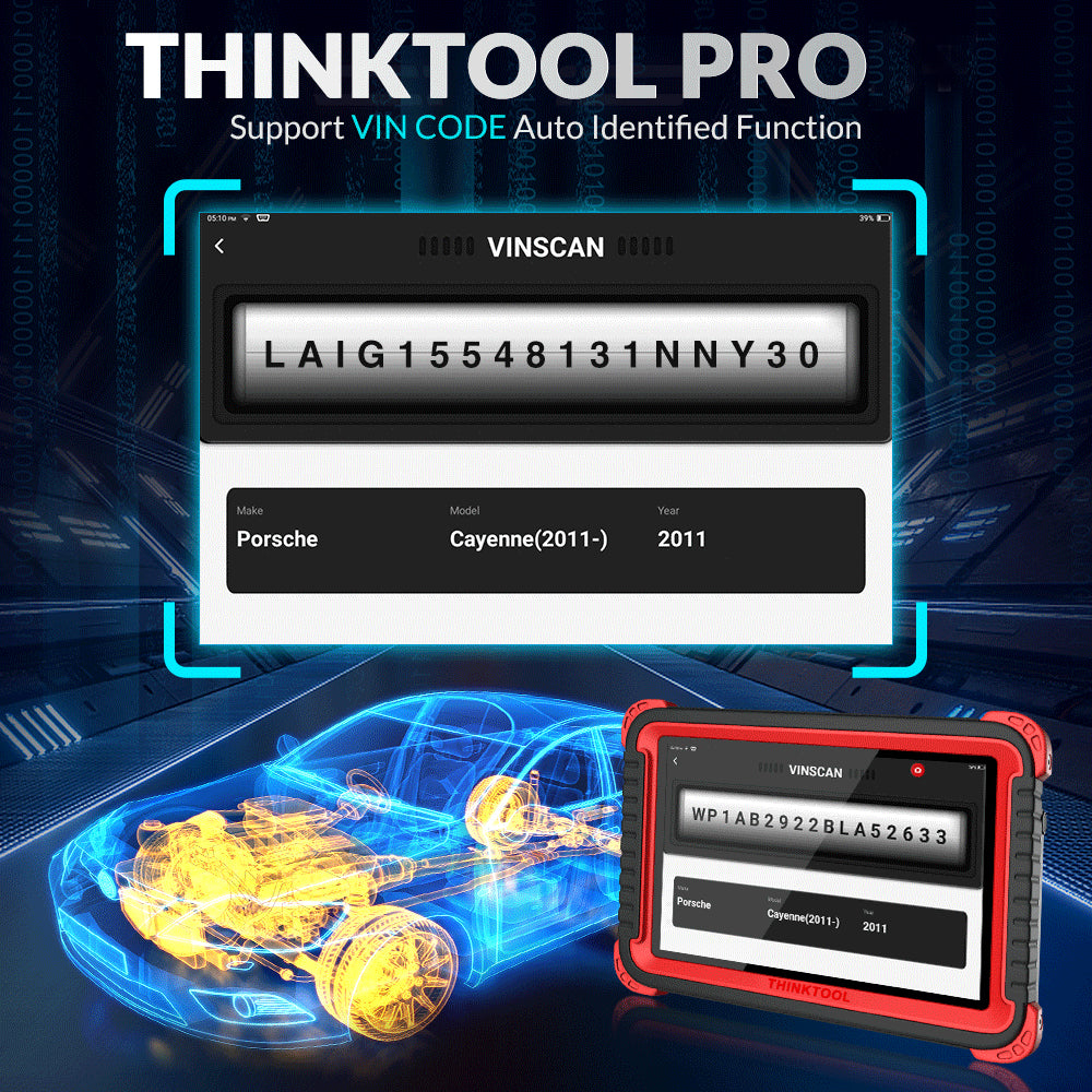 Valise diagnostic Thinktool Pro