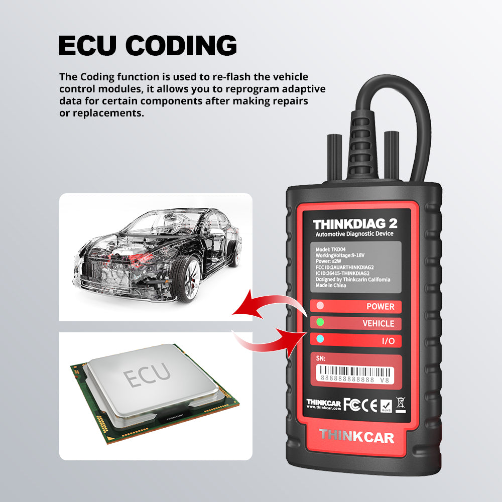 OBD2 Scanner ecu coding