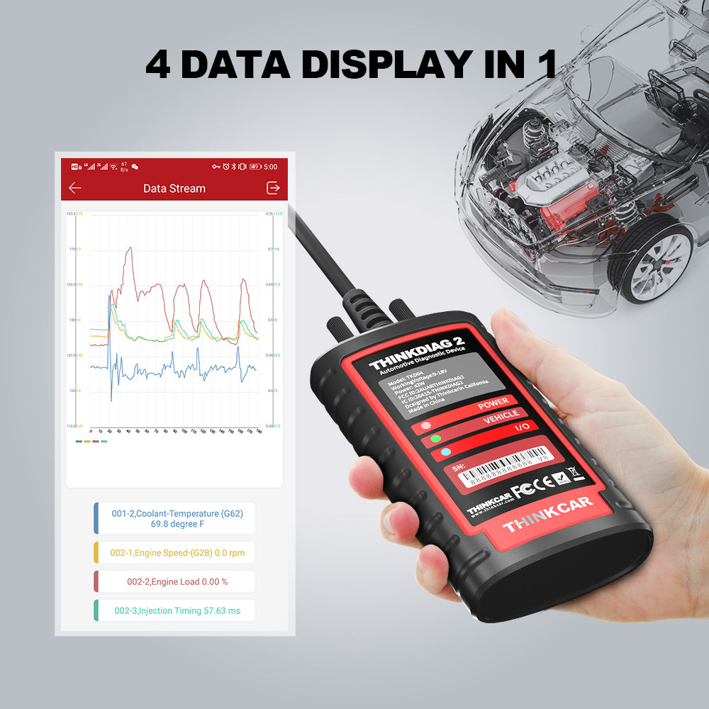 thinkdiag 2 support 4 in 1 data display