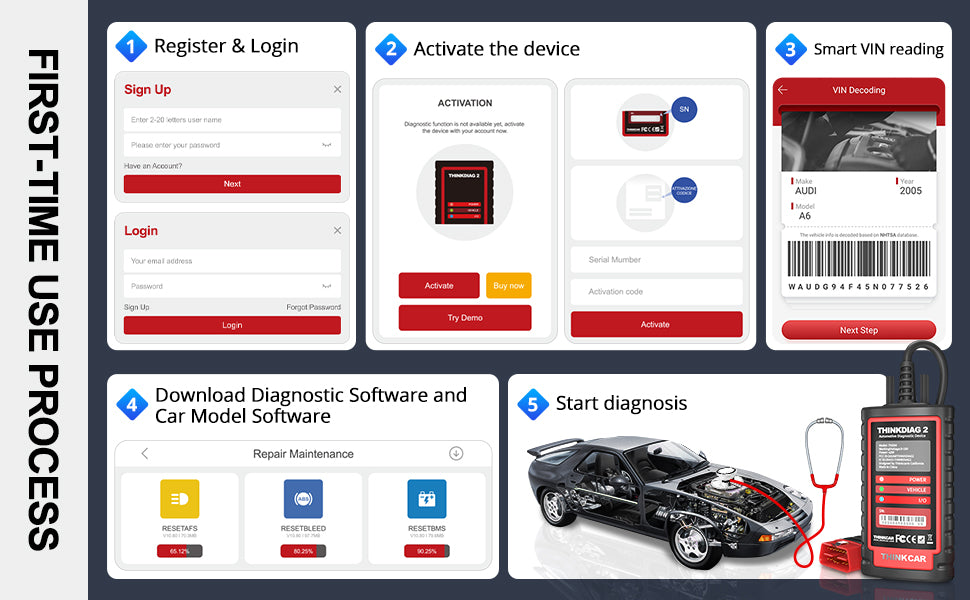 how to register thinkdiag 2? VXDAS share register processing