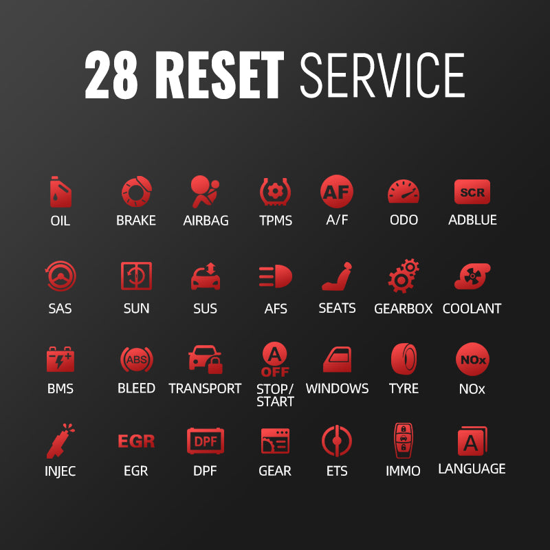 28 Reset Services