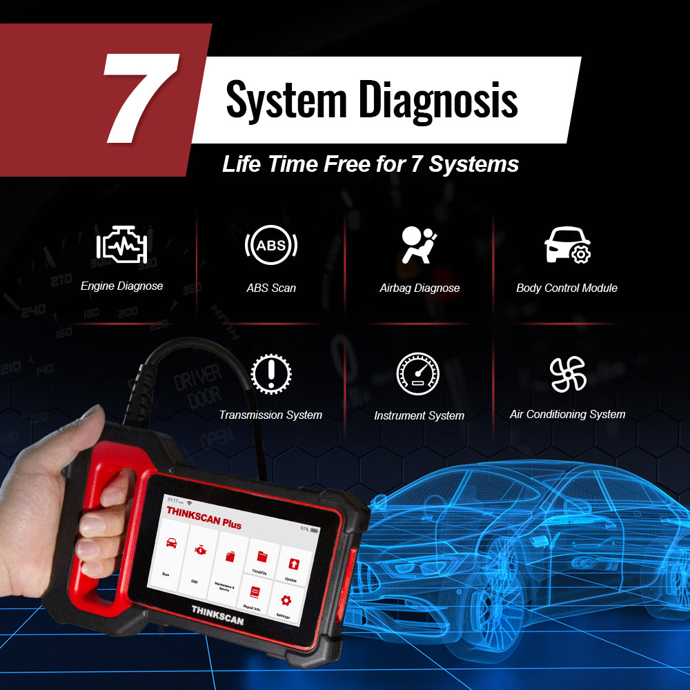 THINKCAR Thinkscan Plus S7 Support 7 System Diagnostic Functions