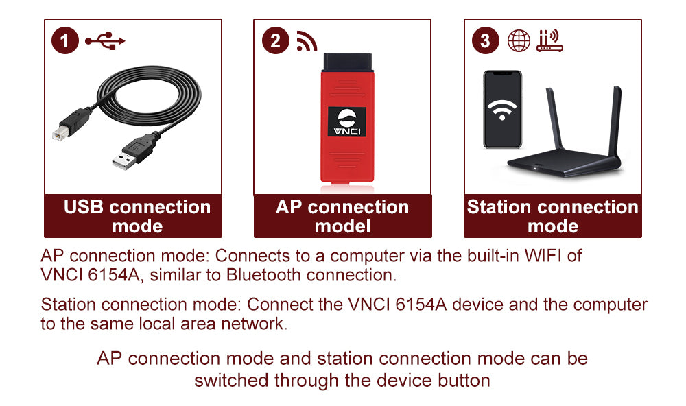 VNCI 6154A Details