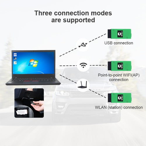 VNCI JLR DOIP Diagnostic Scanner