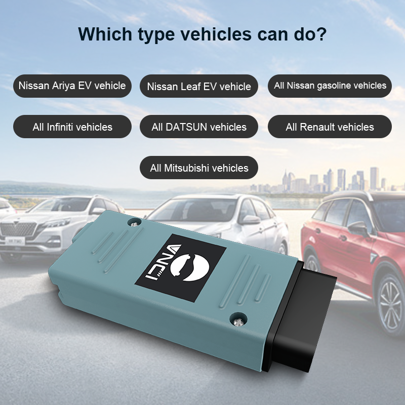 VNCI RNM Diagnostic Tool