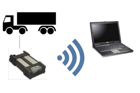 VOCOM II WLAN INSTRUCTION 8