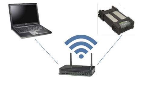 VOCOM II WLAN INSTRUCTION 5