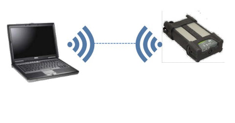 VOCOM II WLAN INSTRUCTION 6