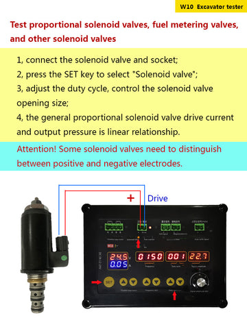 Diesel Injector Test