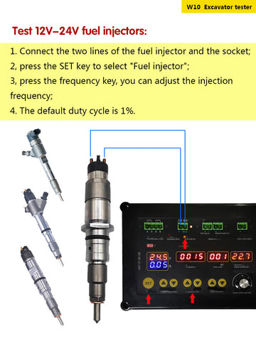 Diesel Injector's Test