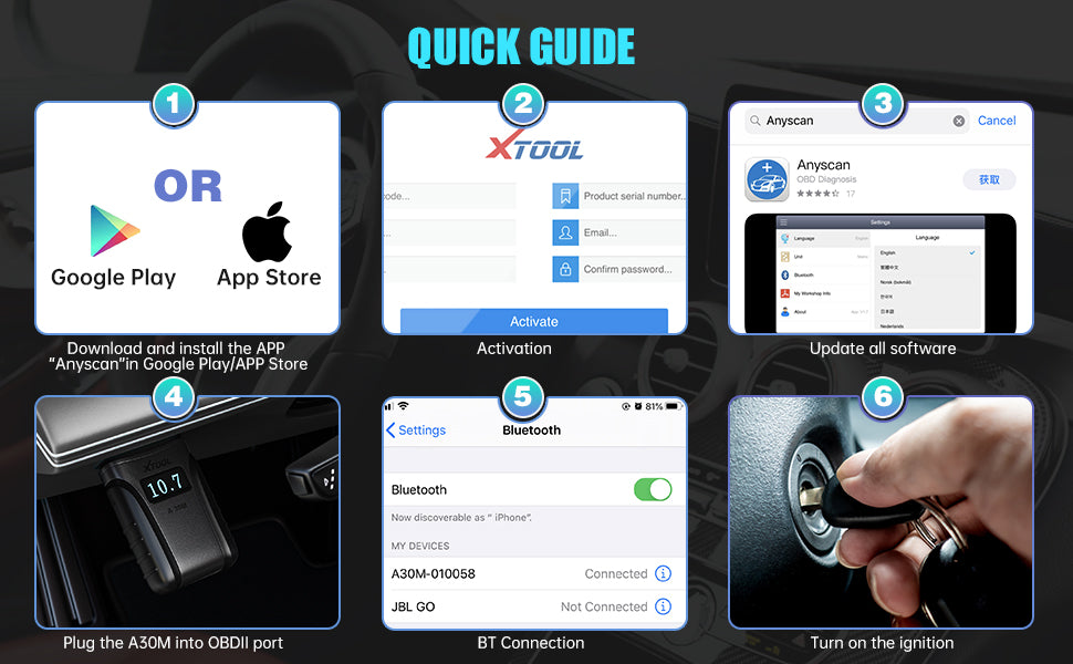 XTOOL Anyscan A30M Wireless BT