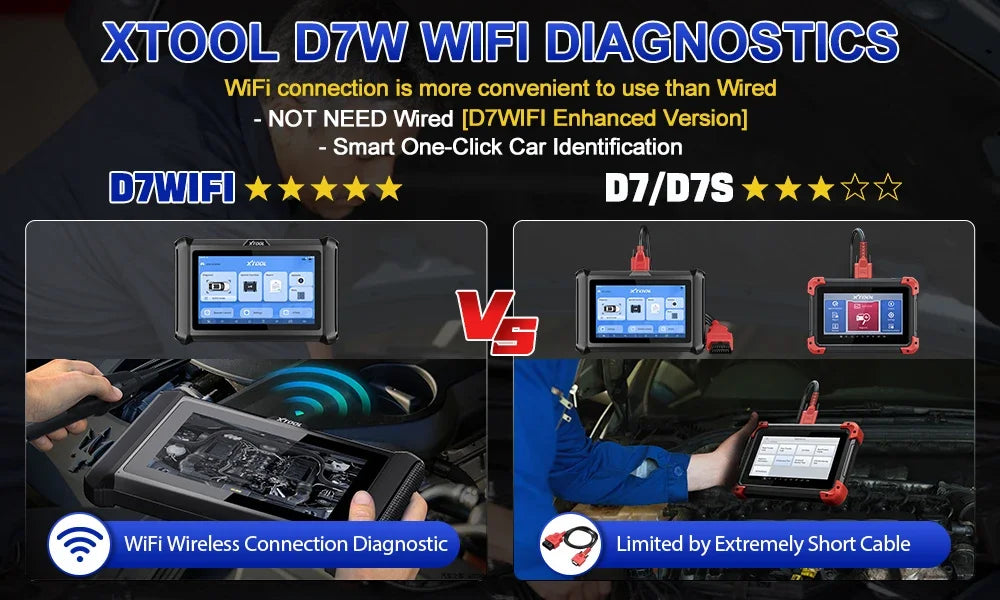 XTOOL D7W