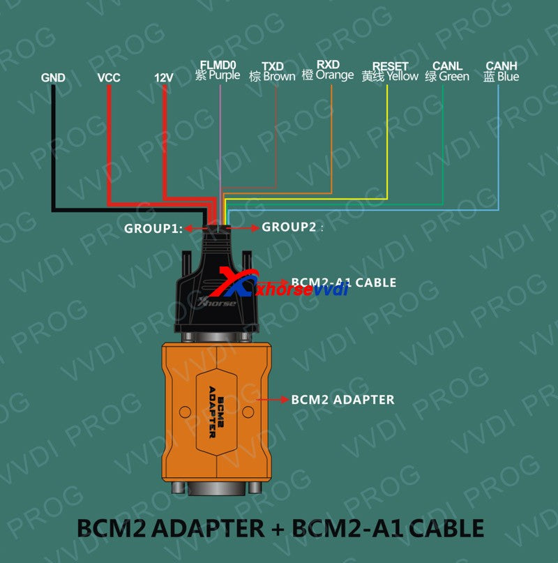 Xhorse BCM2 Audi Solder-Free Adapter