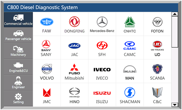 c800 vehicle list