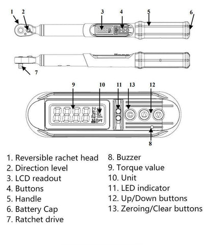 Torque Wrench details