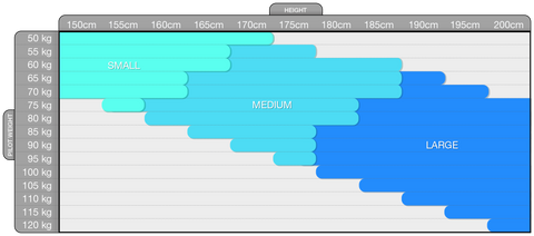 F*Lite_size chart- FLY ABOVE ALL AIRSPORTS