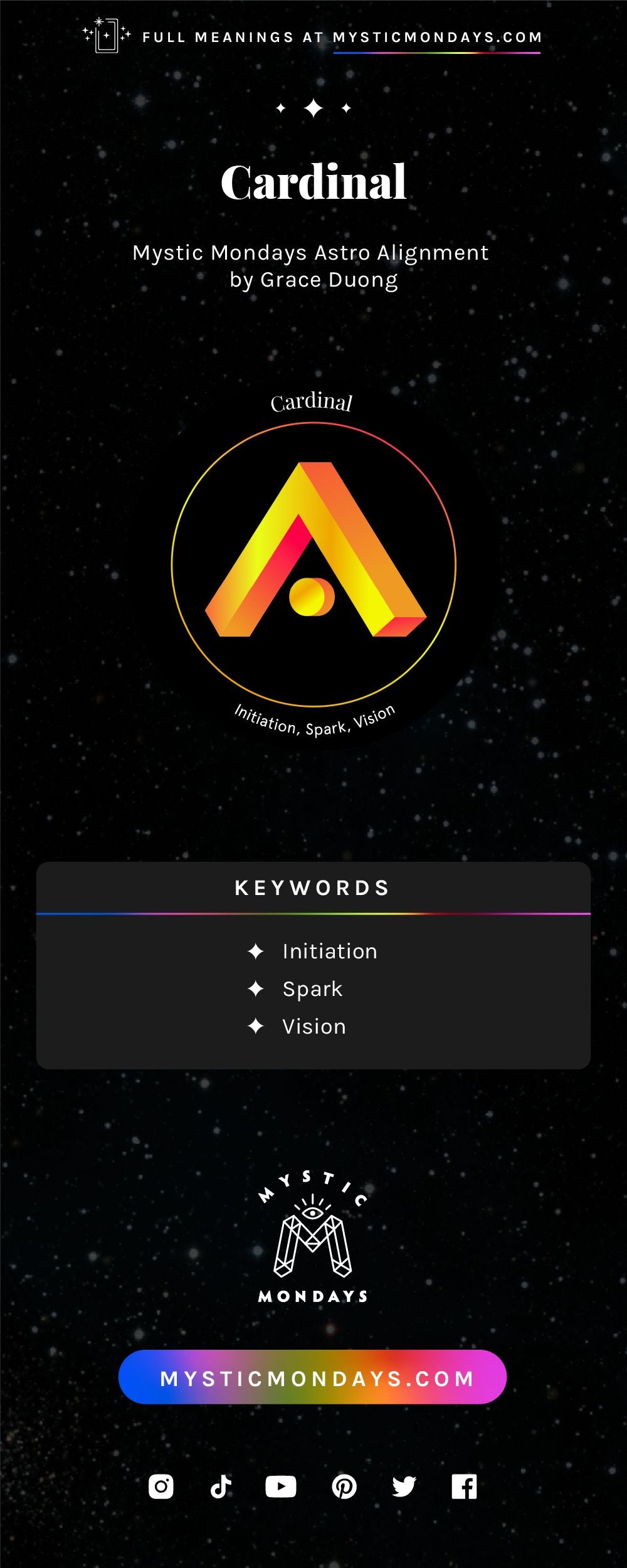 Cardinal Astro Alignment Card Cheat Sheet Reference Guide